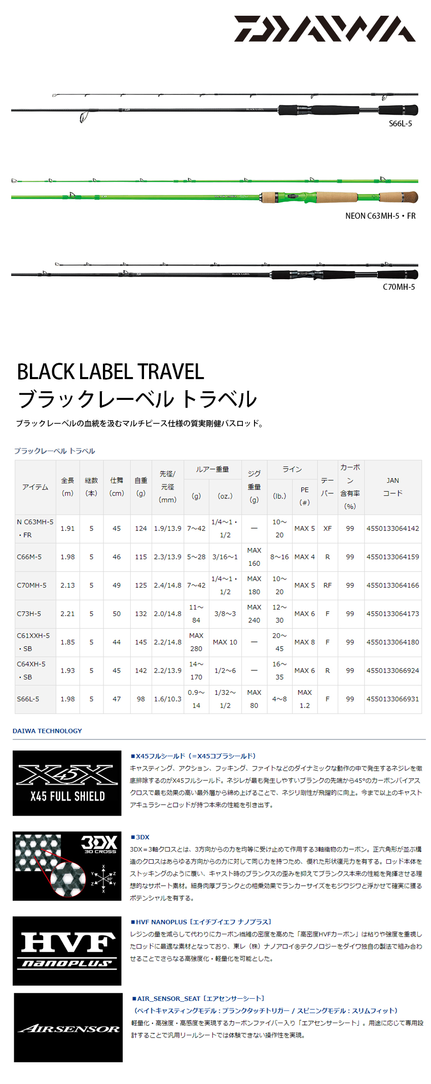 DAIWA BLACK LABEL TRAVEL C66ML-5 [海鱸竿] [多節旅竿] - 漁拓釣具